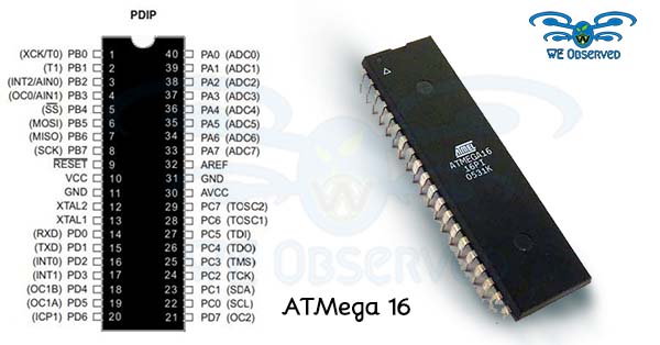 Atmega 16 Brain Behind Embedded System Part: AVR