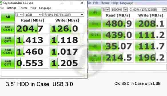 Best HDD/ SSD Enclosure Case Review: QuantumZERO QZ-HD01 USB 3.0 SATA Dock