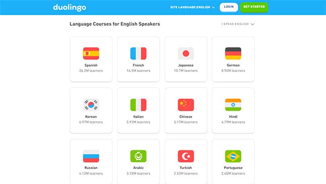 Duolingo App Review