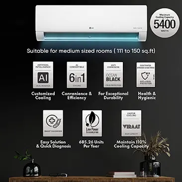 10 Best 1.5 Ton Split AC in India 2024 : Best Selling - We Observed