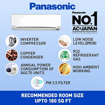Panasonic 1.5 Ton 5 Star Wi-Fi Twin-Cool Inverter Split Air Conditioner (CS/CU-NU18XKYWA)