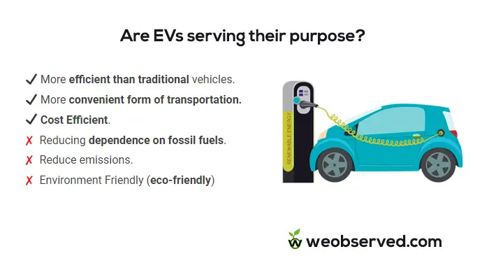 Are EVs serving their purpose