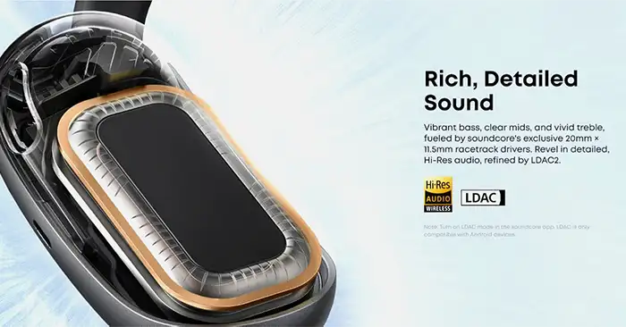 Anker Soundcore AeroFit 2 Amazon