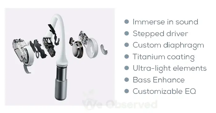 Nothing Ear (Open) Sound Tecgnology